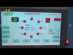 SF-MP208 Automatisch schermdrukken met visueel positioneringssysteem